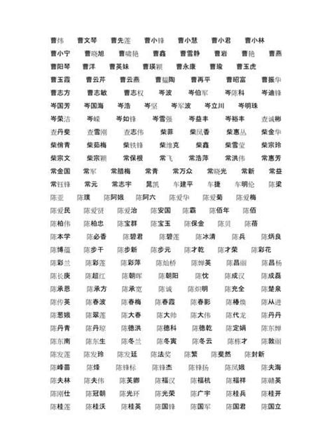 名字 表|10000中国普通人名大全